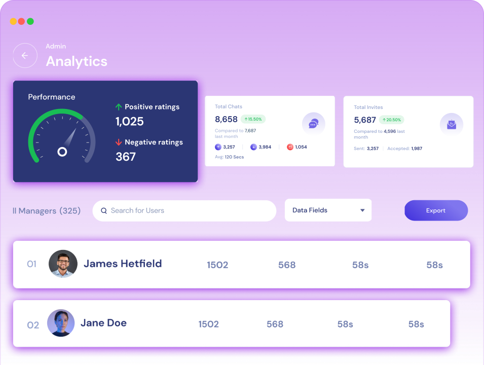 real time visitor